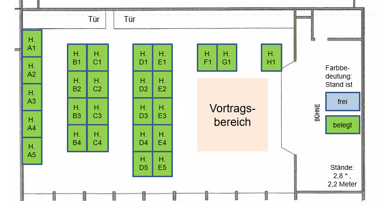 Standplanung