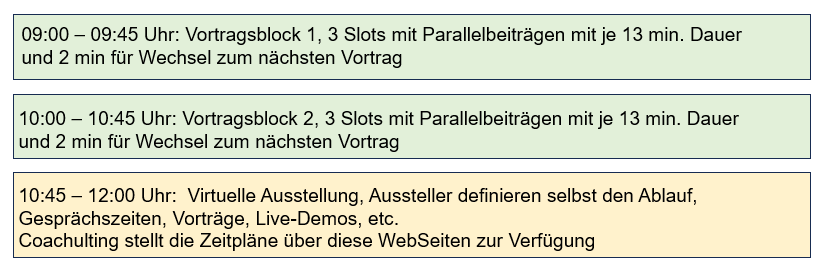 Ablauf WebForum am 20. Mai