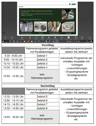 Programm WebForen